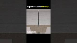 Expansion joints in bridges | Why do we provide expansion joints? | 3D animation #shorts #civiltutor
