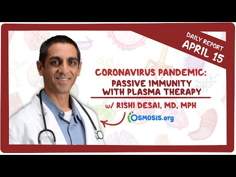 Serology Coronavirus Pandemic—Daily Report with Rishi Desai MD MPH