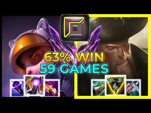 【 63 % Win Gangplank 】vs Teemo - TOP - MASTER - League of Legends Elite Gameplay