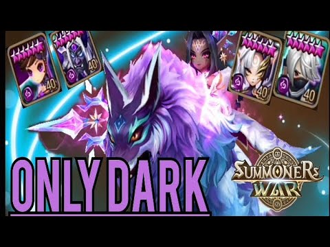 Best Team For Xiana (Dark Beast Rider) in RTA