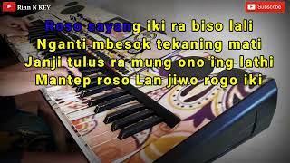 Download lagu karaoke layang dungo restu nada cowok mp3