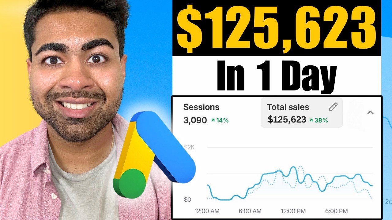 Scale Your eCommerce Brand With Google Ads - $125,623 In One Day
