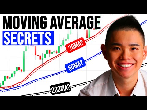 , title : 'Moving Average Trading Secrets (This is What You Must Know...)'
