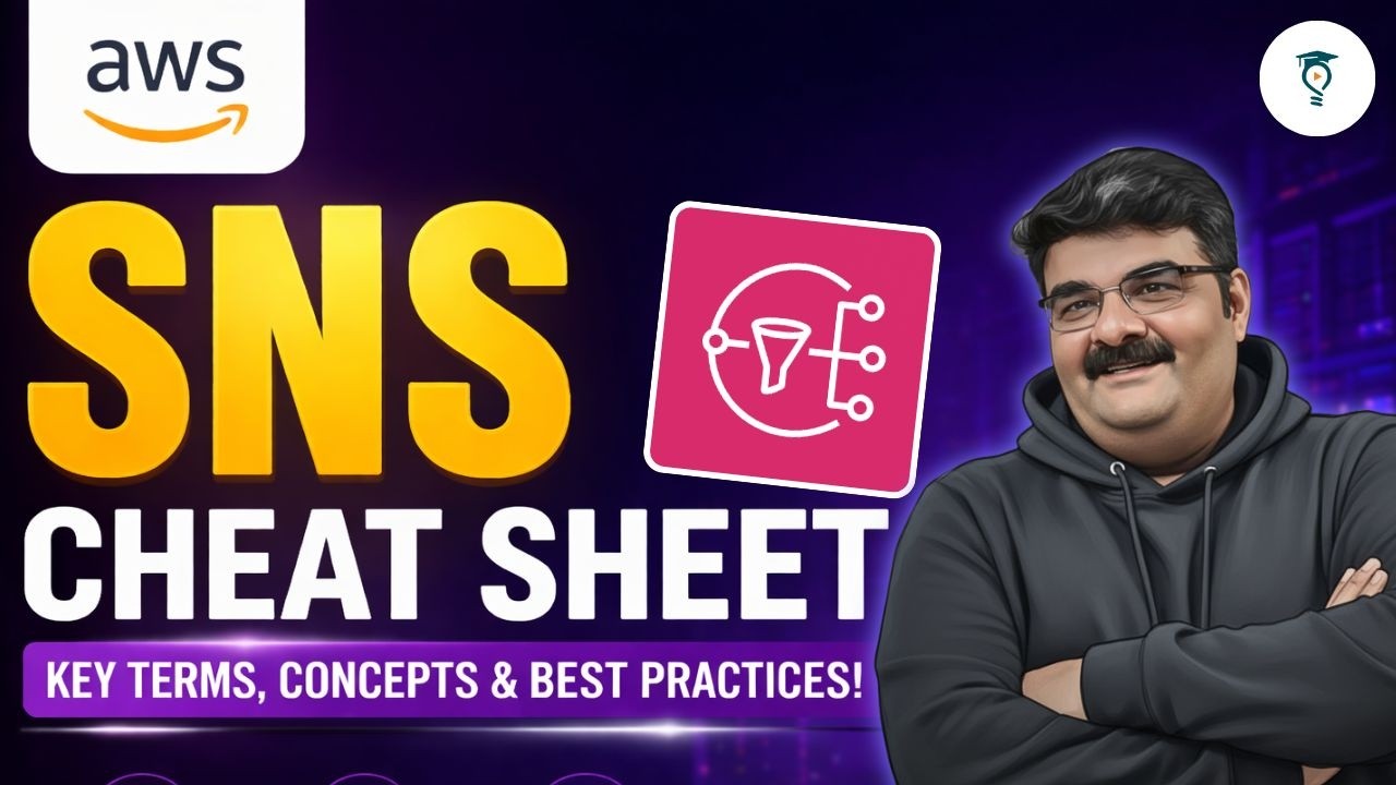 Day 461 | AWS SNS Cheat Sheet 2026 | Important Keywords & Concepts | AWS Tutorial