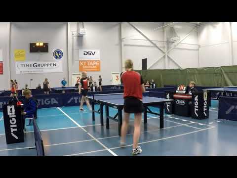 180127 TOP12, Pg1, Ida Bønding Schøsler - Sara Andersen