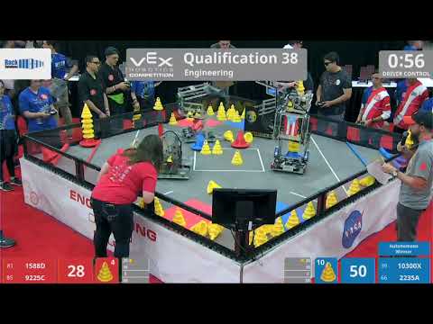 2018 VRC Engr Q38 - 1588D 9225C vs 10300X 2235A - 80 to 119