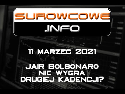 Surowcowe.info 11 marzec 2021 – Jair Bolsonaro nie wygra drugiej kadencji?