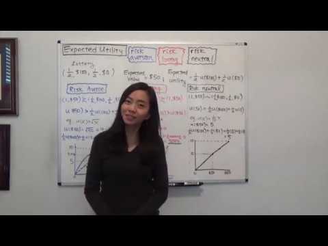 Expected Utility (1): Risk Aversion, Risk Loving, and Risk Neutral