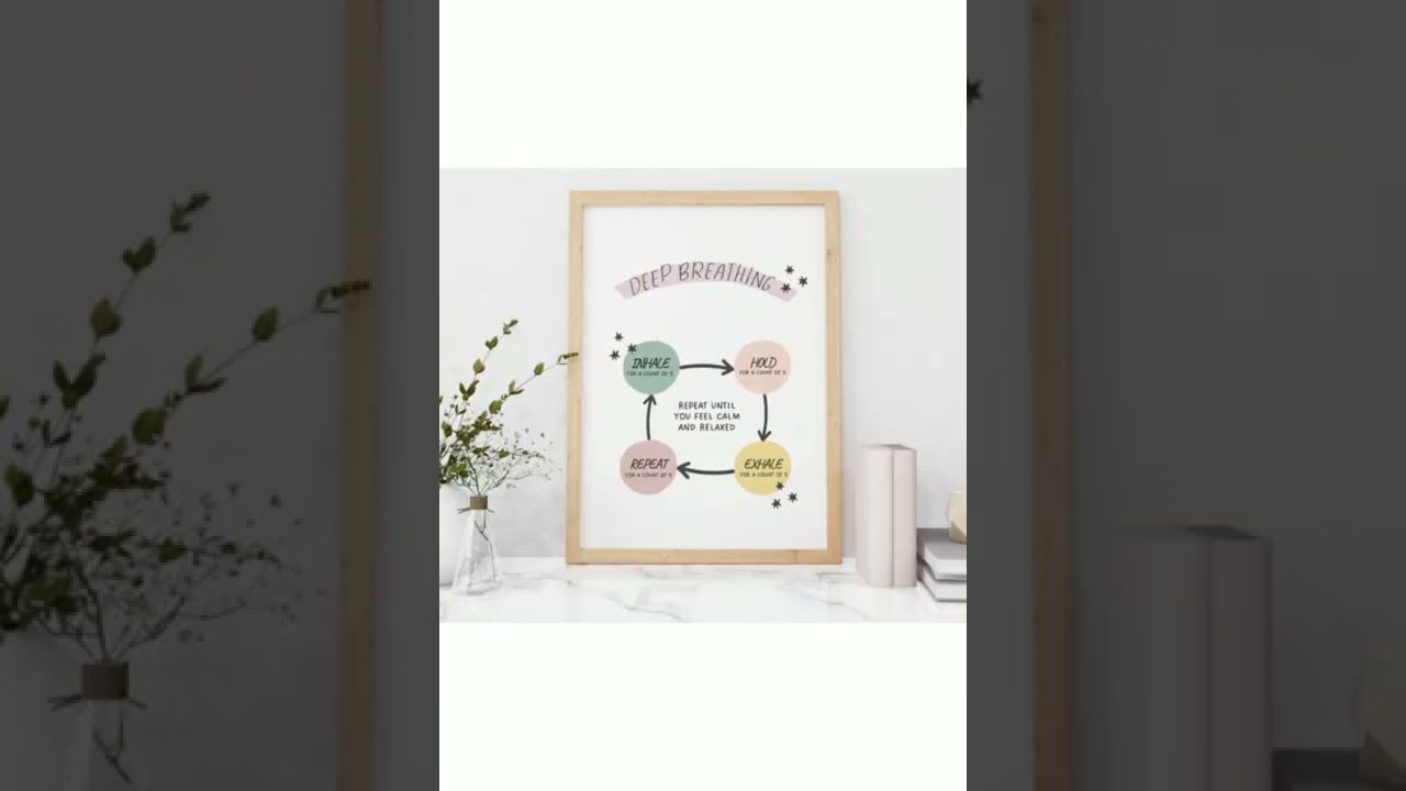 Mindful Breathing Poster, Grounding technique Anxiety relief, Mental Health Poster, School Counselor