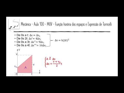 Física – Mecânica – Aula 108 – MUV – Função horária dos espaços e Expressão de Torricelli – Exercíci