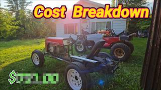 The Real Cost to Build a Hot Rod Tractor and How To Save Money