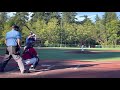 Pitching from 8/28/21 Perfect Game Showcase