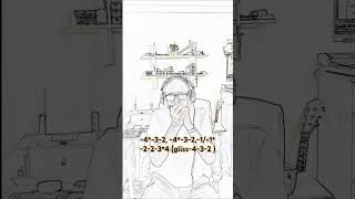 Blues solo Canned Heat. 'On the road again' how to play on Blues  #Harmonica