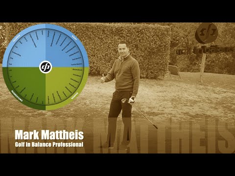 Dynamischer Lob ist Risiko und Fun