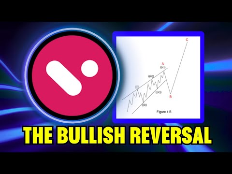 $VELO - THE BULLISH REVERSAL