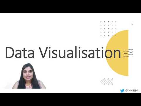 Drishti Jain - Illuminate Data with Visualization