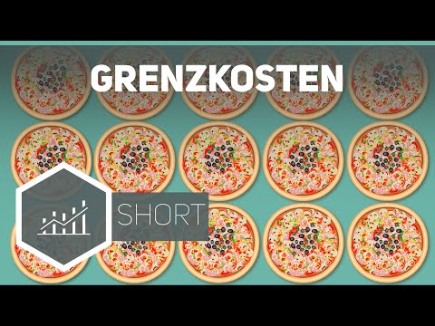 Marginal costs explained simply