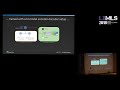 LEARNING LANGUAGE BY GROUNDING LANGUAGE KARL MORITZ HERMANN