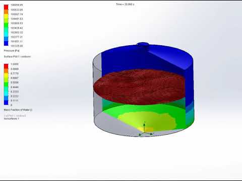 Solidworks Flow simulation free surface flow