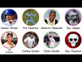 Every MLB Player Who Had Rules Made to Stop Them