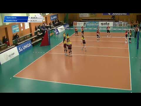 EX U18: Liberec - Havlíčkův Brod