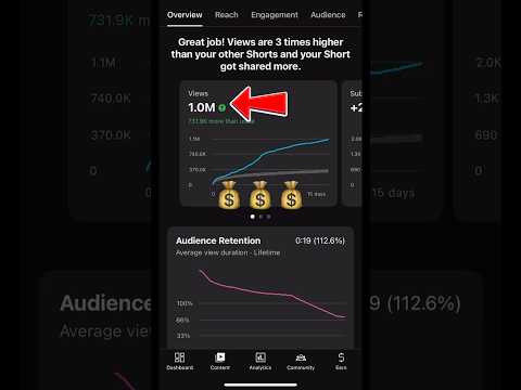 🔥💰 How Much YouTube Paid me for 1 Million Views on Shorts in 2025 (Real RPM Breakdown)