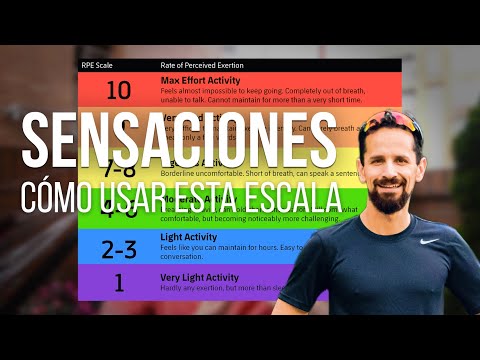 😀🥵 PERCEPCIÓN DEL ESFUERZO o RPE – Explicación de su IMPORTANCIA – CURSO PARA APRENDER A CORRER
