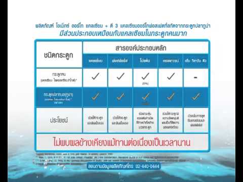 สิ่งที่ควรทำเพื่อเพิ่มความแข็งแรง ALMAG เพิ่มขึ้นแรง