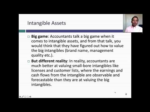 Session 3: The Balance Sheet