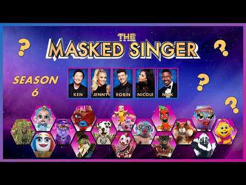Elimination Order: The Masked Singer (2021) | Season 6