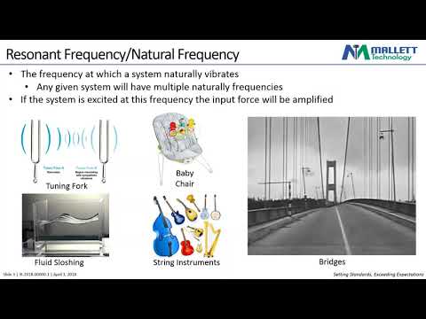 Mallett Technology Webinar - Fatigue Analysis via Modal and Random Vibration
