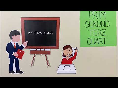 Laura lernt die Intervalle