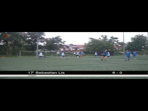 11. tydzień: Delphi - Galdrew (FLS Wiosna 2013)