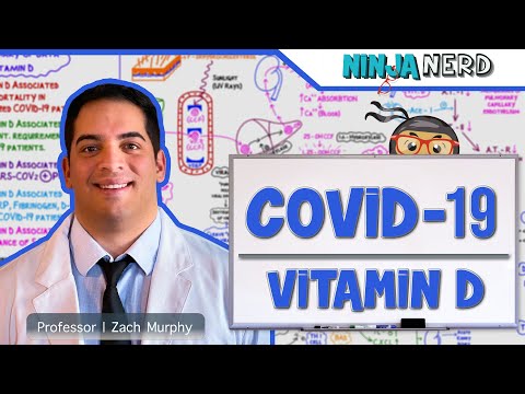 COVID 19 Coronavirus Epidemiology Pathophysiology Diagnostics