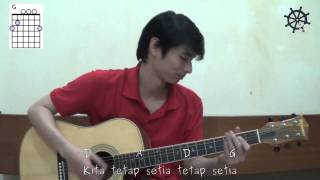 Download lagu Akustik Gitar - Belajar Lagu (17 Agustus 1945 - H. Mutahar) mp3 Download lagu Akustik Gitar - Belajar Lagu (17 Agustus 1945 - H. Mutahar) mp3