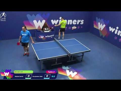 Winners League 29.12.21 Maliuk Serhii - Kurylenko Oleh 21:30