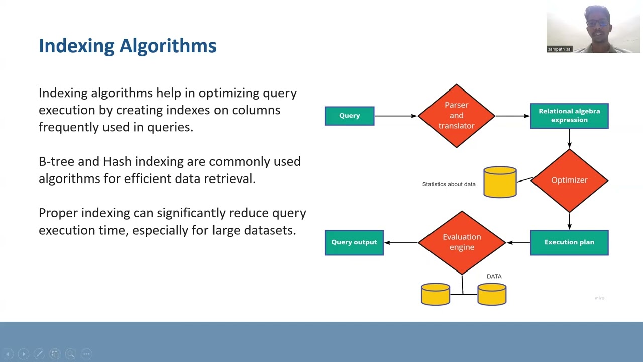 #Algorithms for relation database schema design