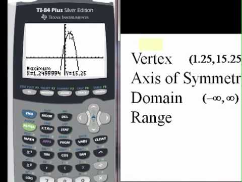 Quadratic Functions with a Graphing Calculator