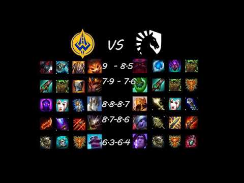 GGS vs TL 2.3.18