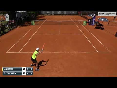 Martin Cuevas (URU) vs Francisco Comesana (ARG) Buenos Aires challenger Round 1