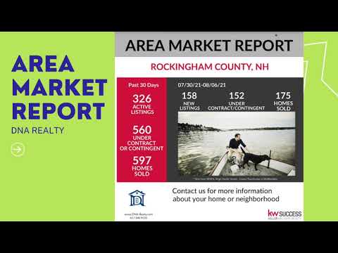 Massachusetts Real Estate