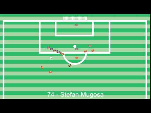 05.02.2017: Bochum - Karlsruher SC (1 - 1)