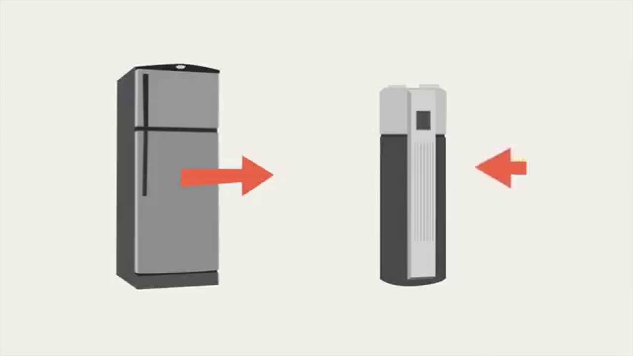 Agua caliente sanitaria con bomba de calor