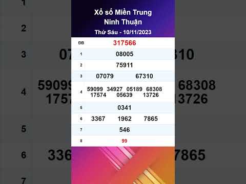 Xổ Số Ninh Thuận 11/10/2023 - XSNT 11/10