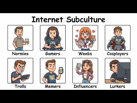 Every Internet Subculture Explained