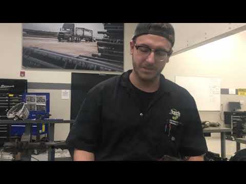 Synchromesh Operation