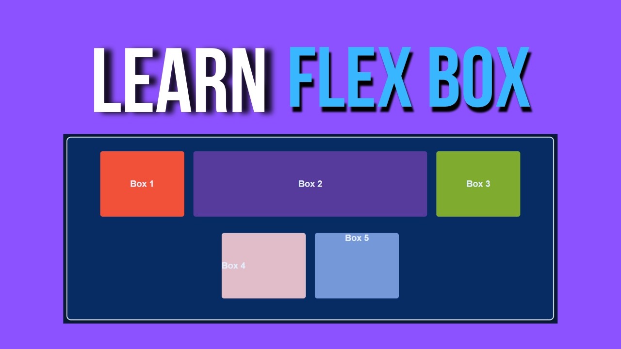Responsive Flexbox CSS | Tutorial for beginners | CSS Tutorial | Asmr Programming