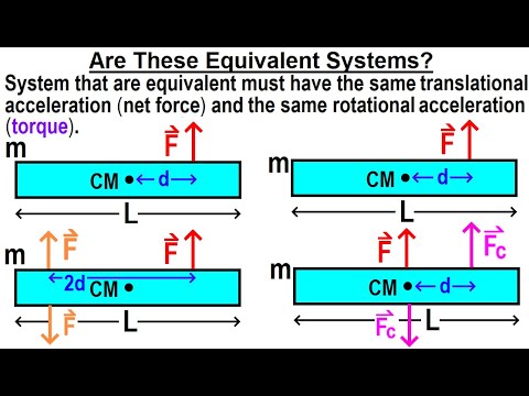 Physics 15A M E The Force Couple 1 of 5 What is a Force Couple