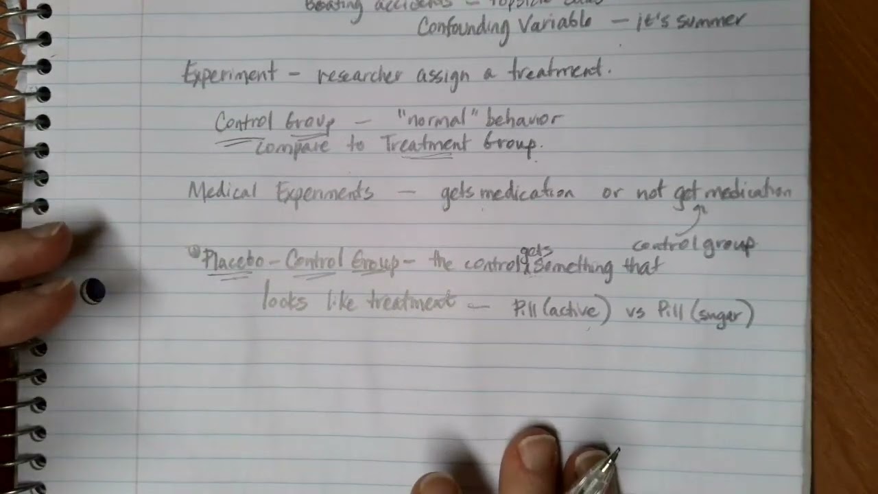 Experiment Types and Vocabulary
