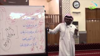 صورة مهارات التحليل النحوي | أ.د. محمد العمري | الدرس الرابع